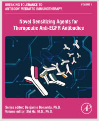Breaking Tolerance to Antibody-Mediated
Immunotherapy