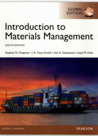 Introduction Materials Management