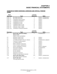 Image of Chapter 2 solution (Accounting)