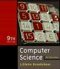 Computer science - an overview